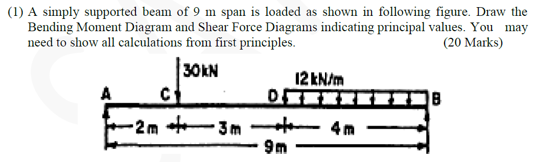 Show me the steps to solve ( 1 ) A simply