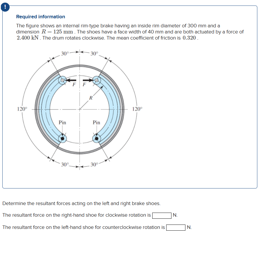 ! Required information The figure shows an