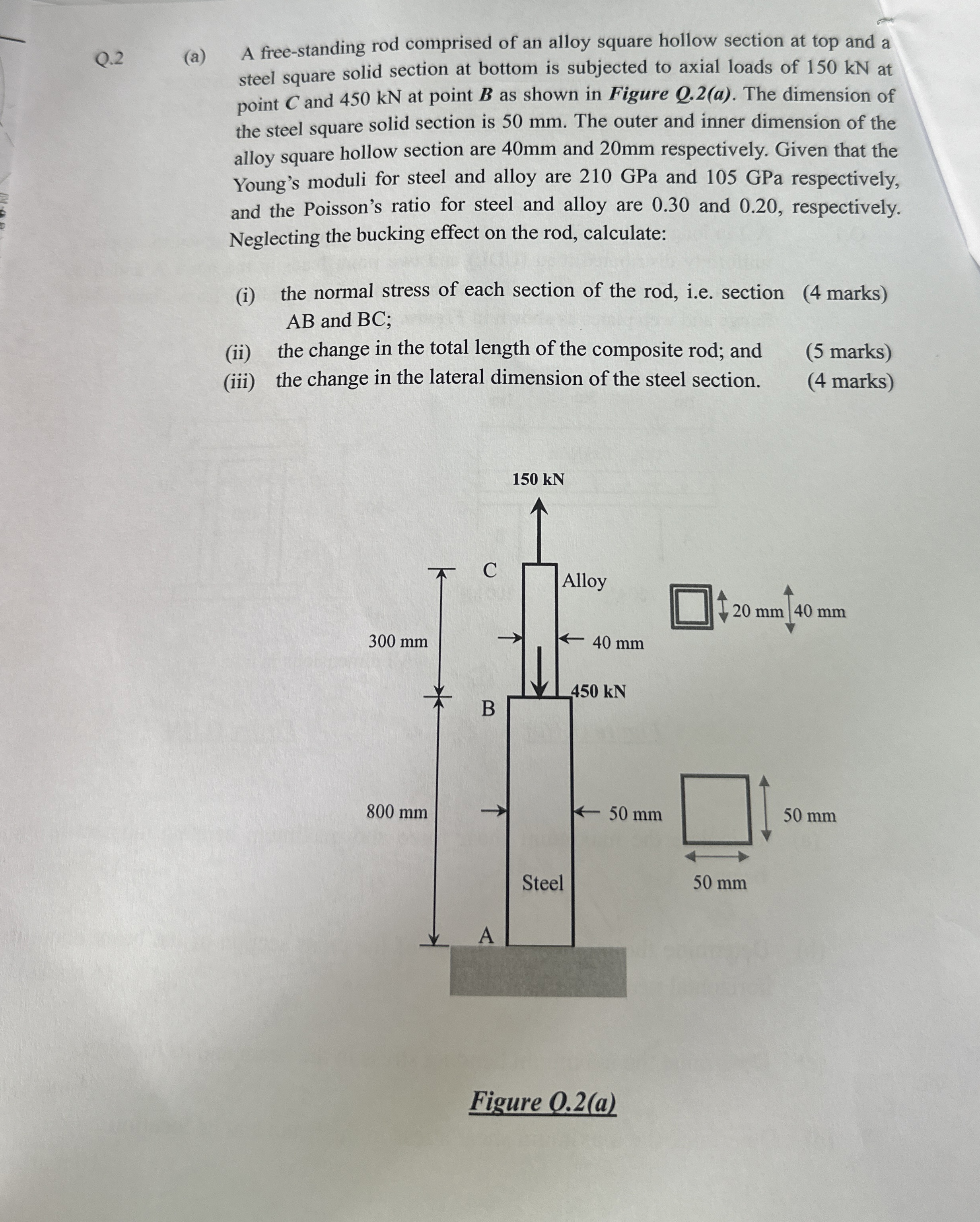 Q . 2 ( a ) A free - standing rod comprised of an