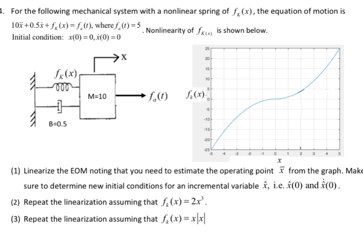 For the following mechanical system with a