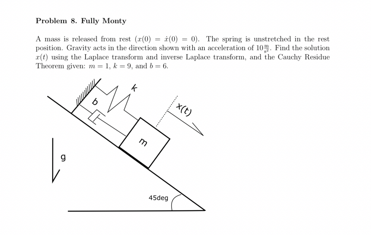 Problem 8 . Fully Monty A mass is released from