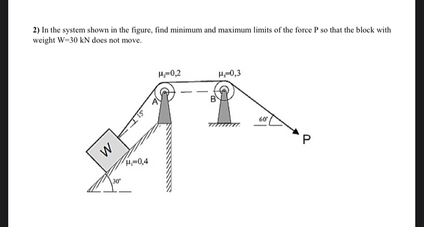 In the system shown in the figure, find minimum