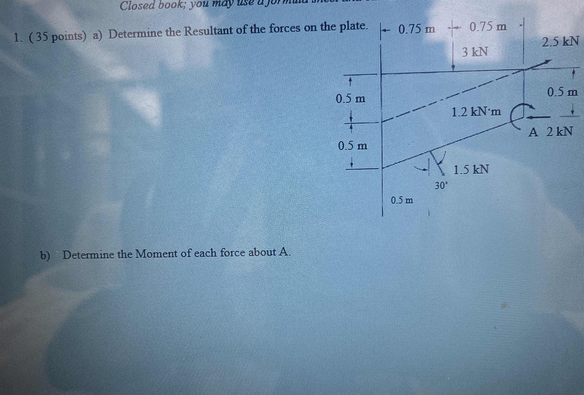( 3 5 points ) a ) Determine the Resultant of the