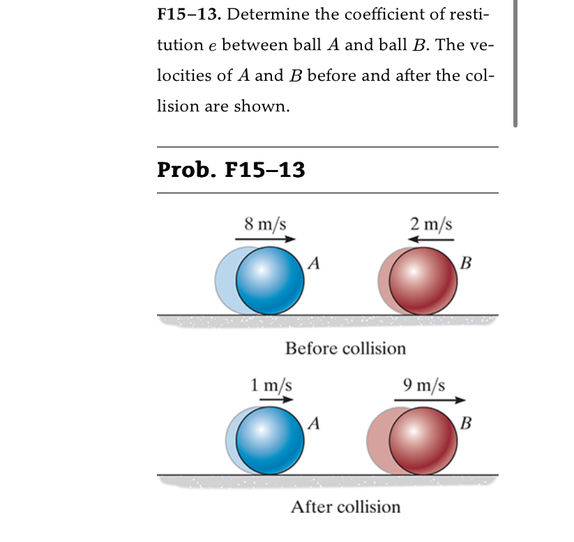 F 1 5 - 1 3 . Determine the coefficient of