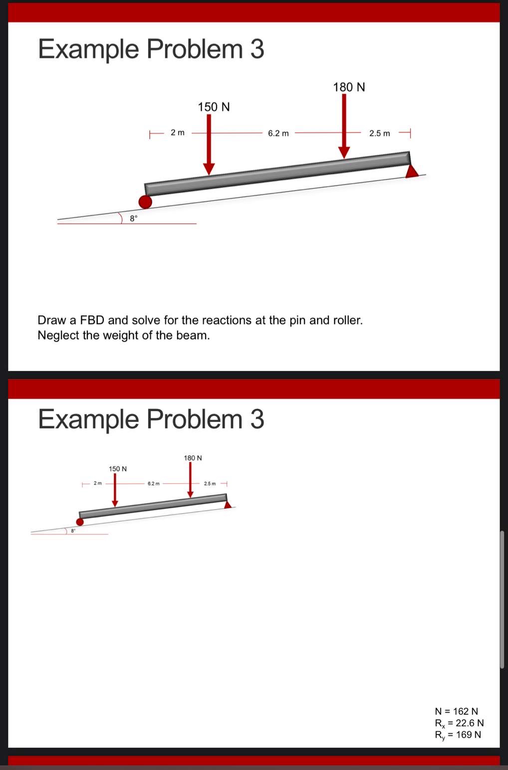 Example Problem 3 Draw a FBD and solve for the