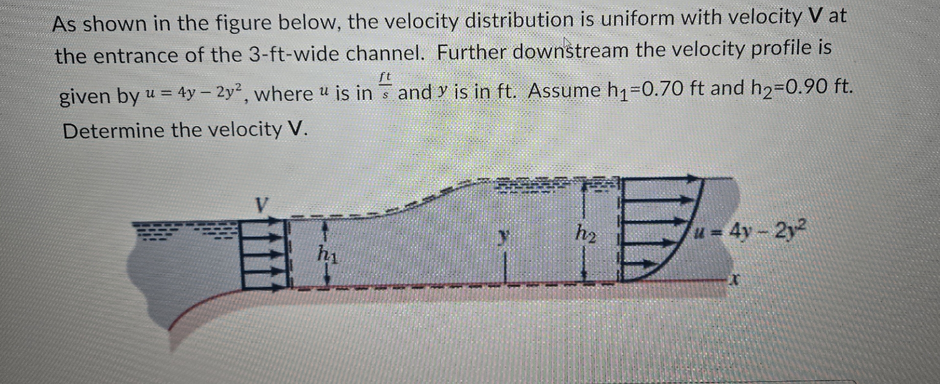 As shown in the figure below, the velocity
