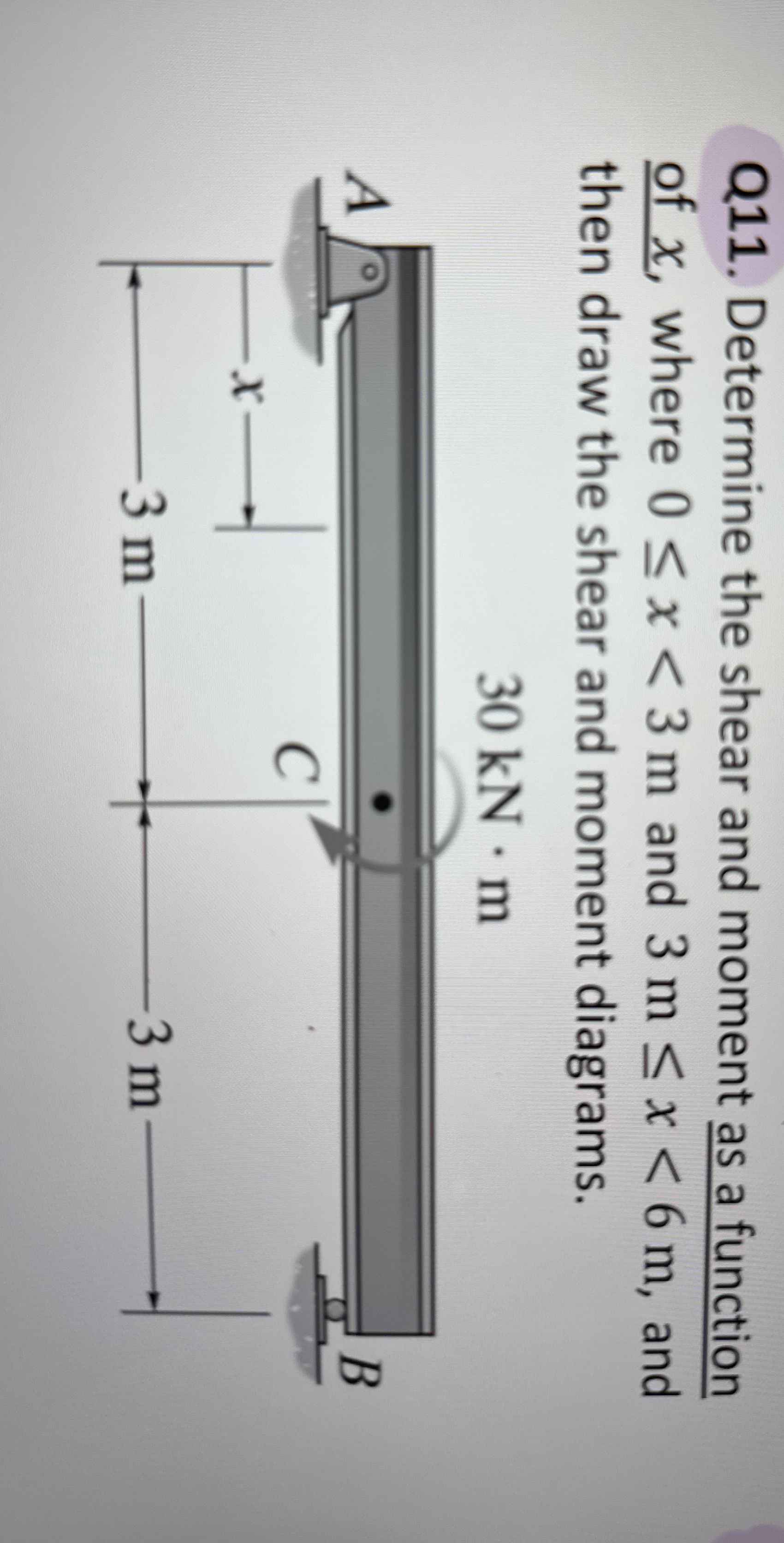Q 1 1 . Determine the shear and moment as a
