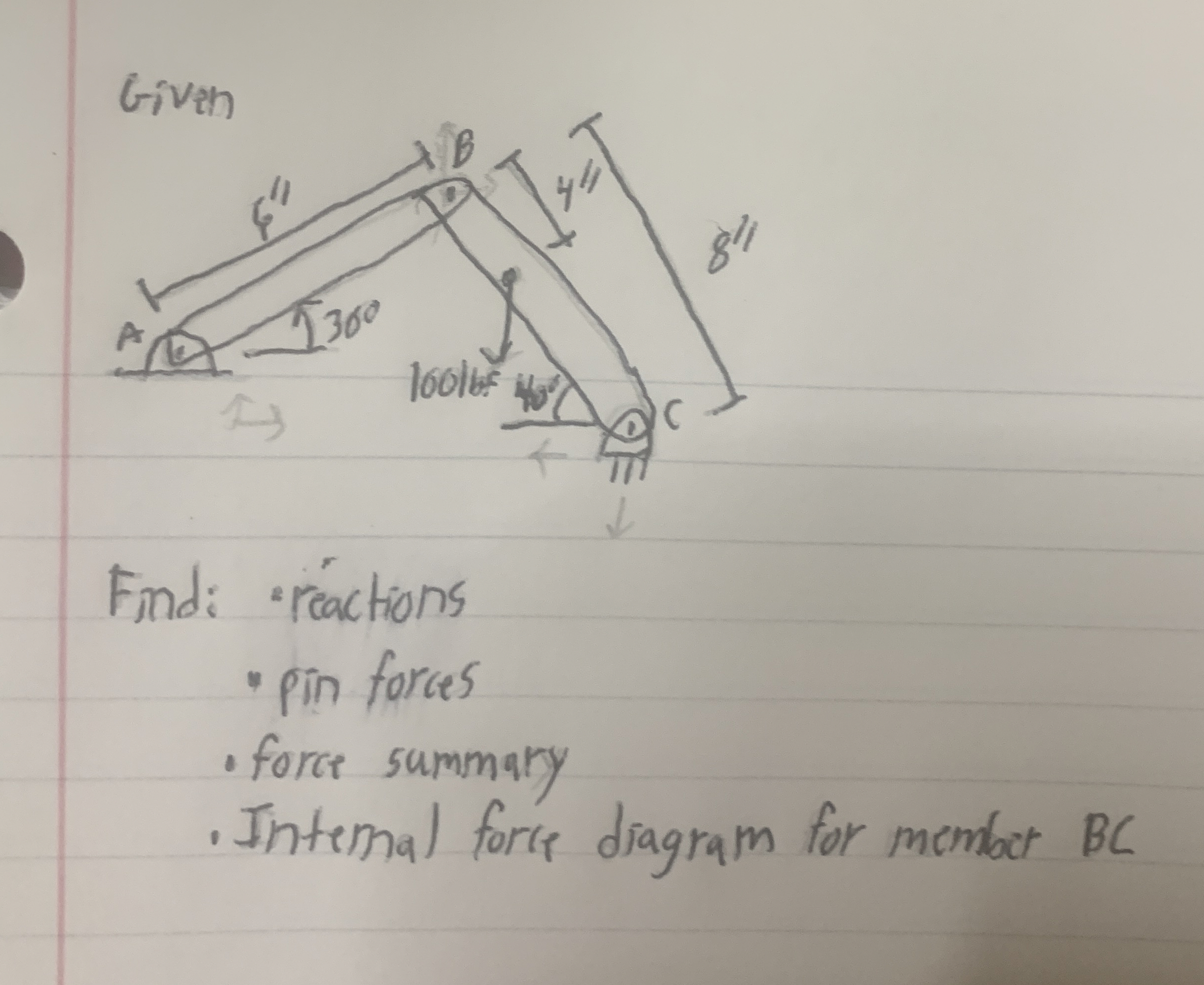 Find: "reactions pin forces force summary Intemal