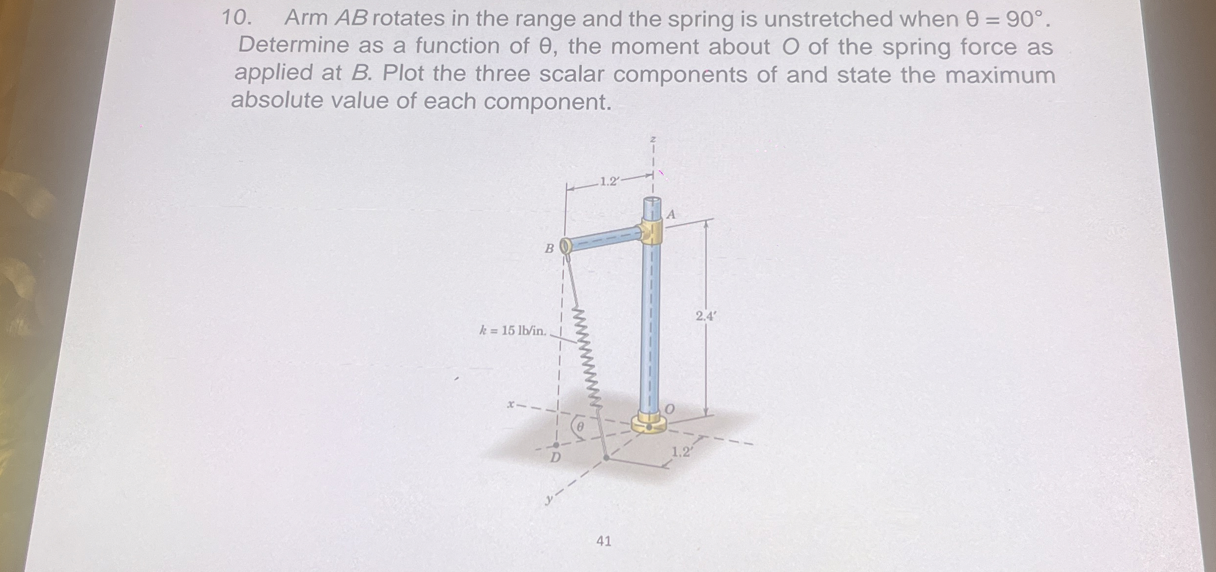 Arm A B rotates in the range and the spring is