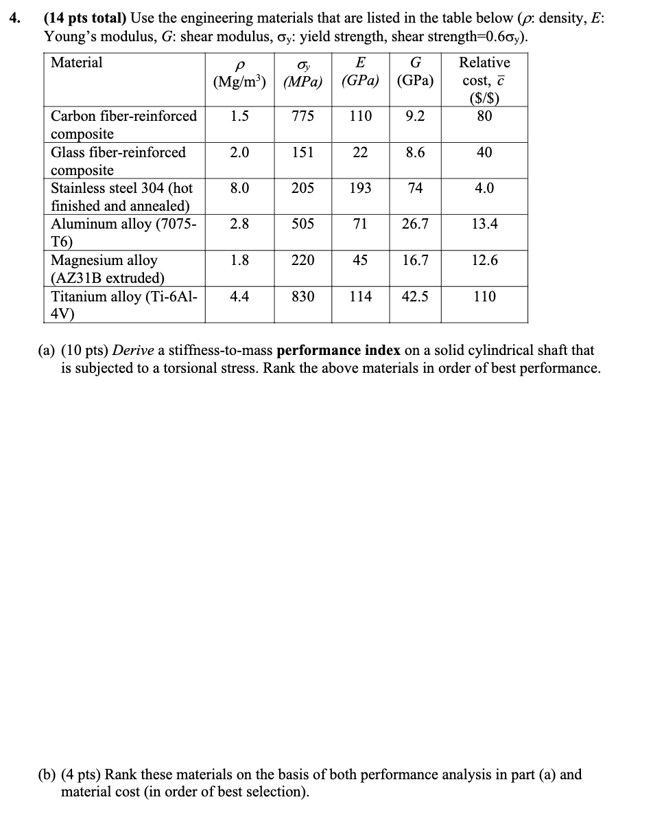 4 . ( 1 4 pts total ) Use the engineering