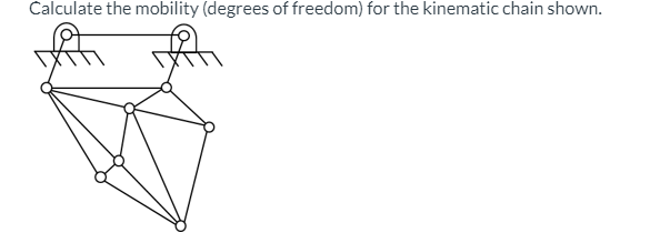 Calculate the mobility ( degrees of freedom ) for