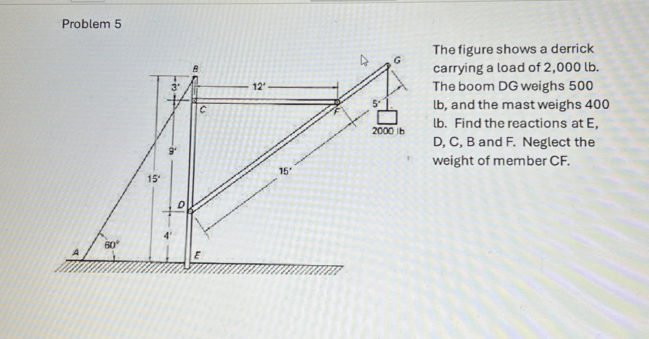 Problem 5 The figure shows a derrick carrying a