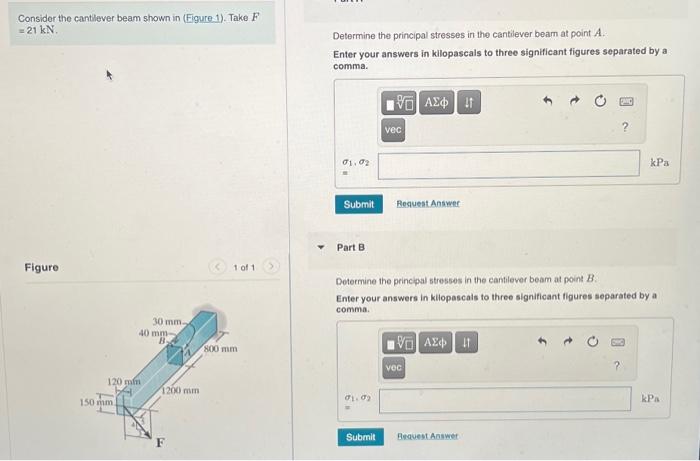 Consider the cantilever beam shown in ( Figure 1