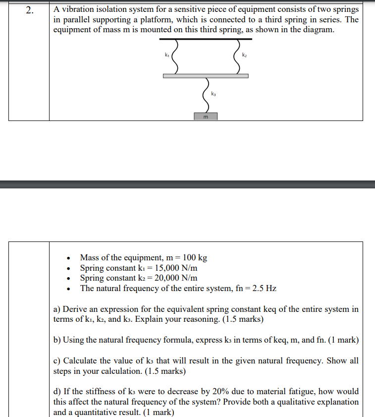 Mass of the equipment, m = 1 0 0 kg Spring