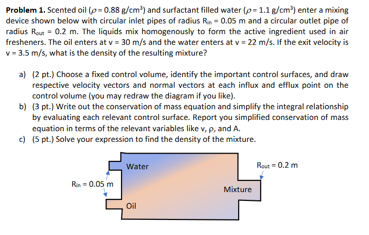 Problem 1 . Scented oil ( = 0 . 8 8 g c m 3 ) and