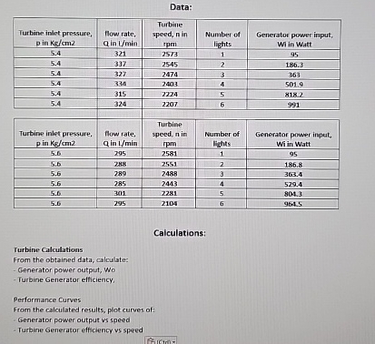 Calculations: Turbine Calculations From the