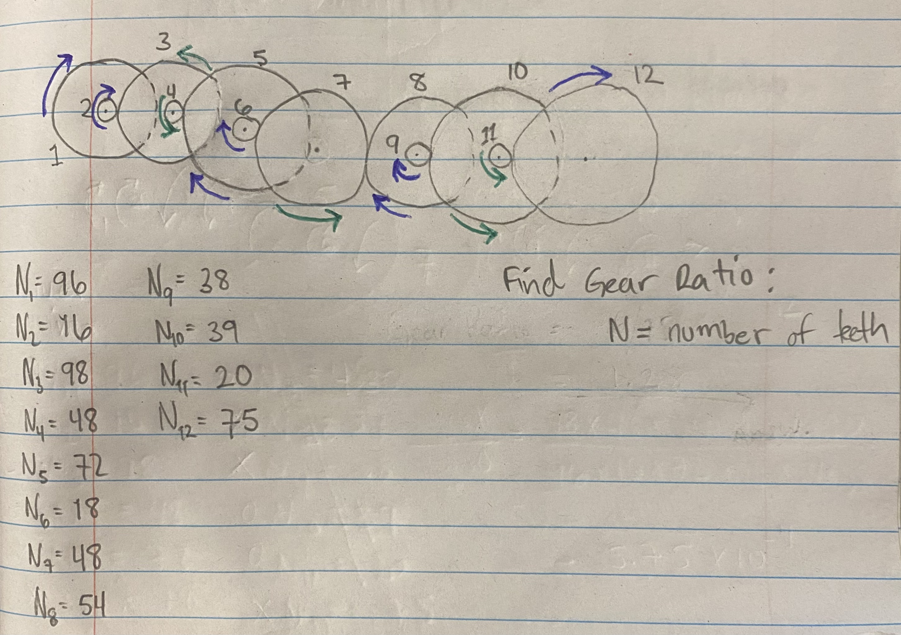 Find Gear Ratio for the given gear train. Please