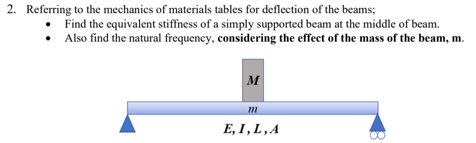 2 . Referring to the mechanics of materials