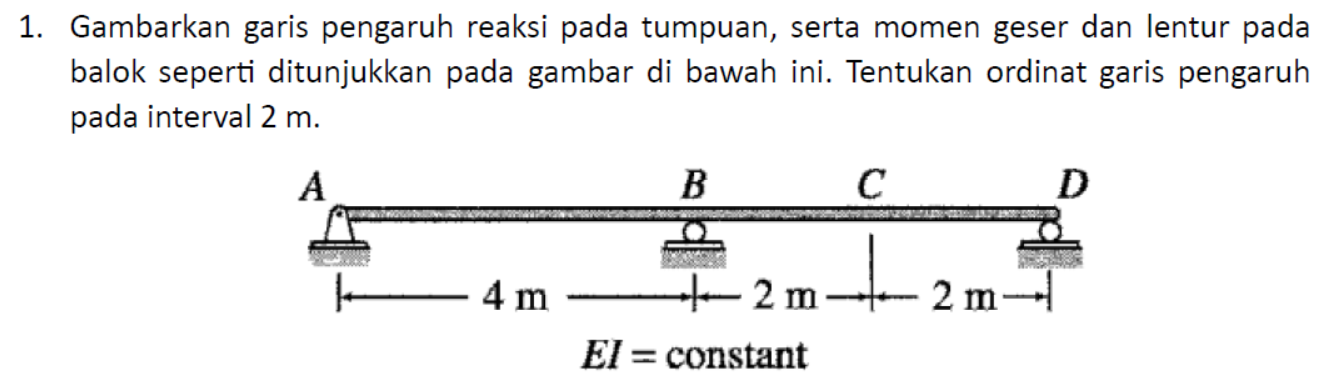 Draw lines of reaction effects at the support, as