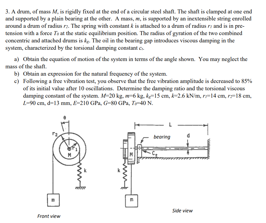 . A drum, of mass M , is rigidly fixed at the end