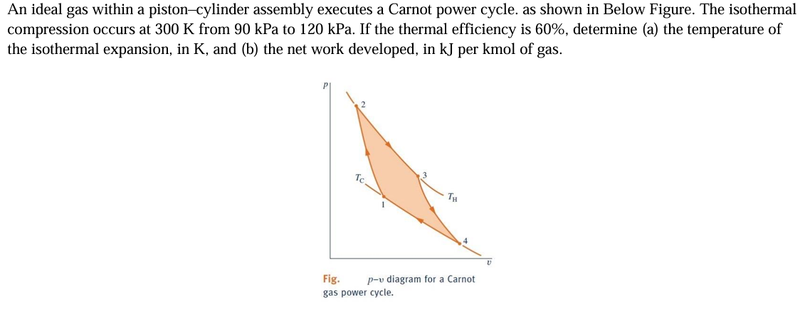 Thank you. Give, Find, Schematic, and Engineering