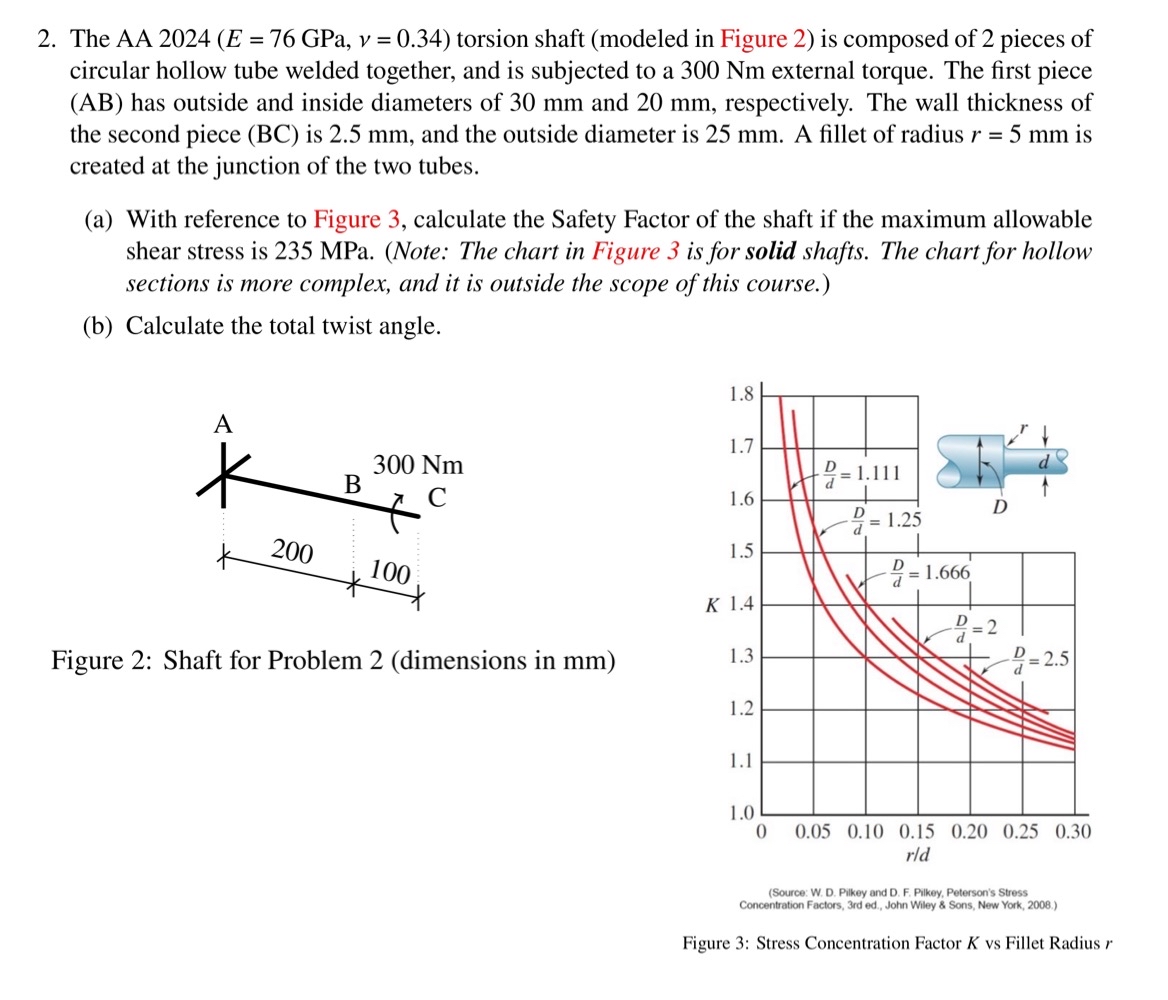 The AA 2 0 2 4 ( E = 7 6 GPa, v = 0 . 3 4 )