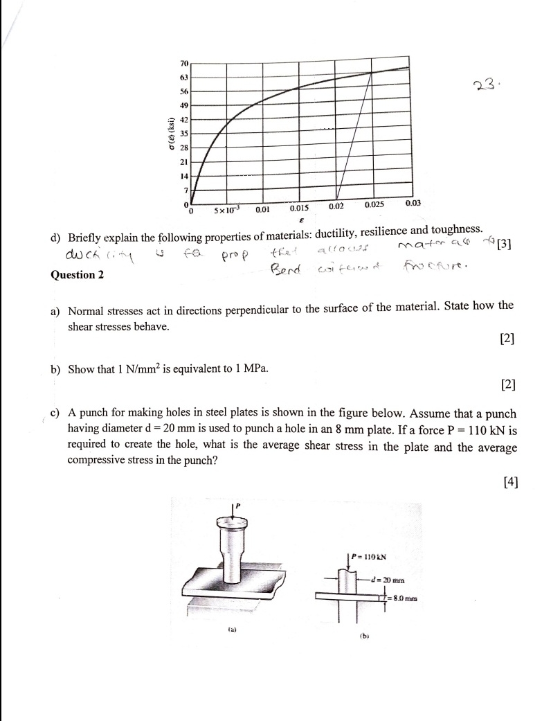 d ) Briefly explain the following properties of