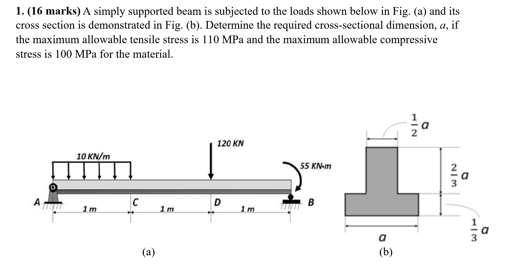 1 . ( 1 6 marks ) A simply supported beam is