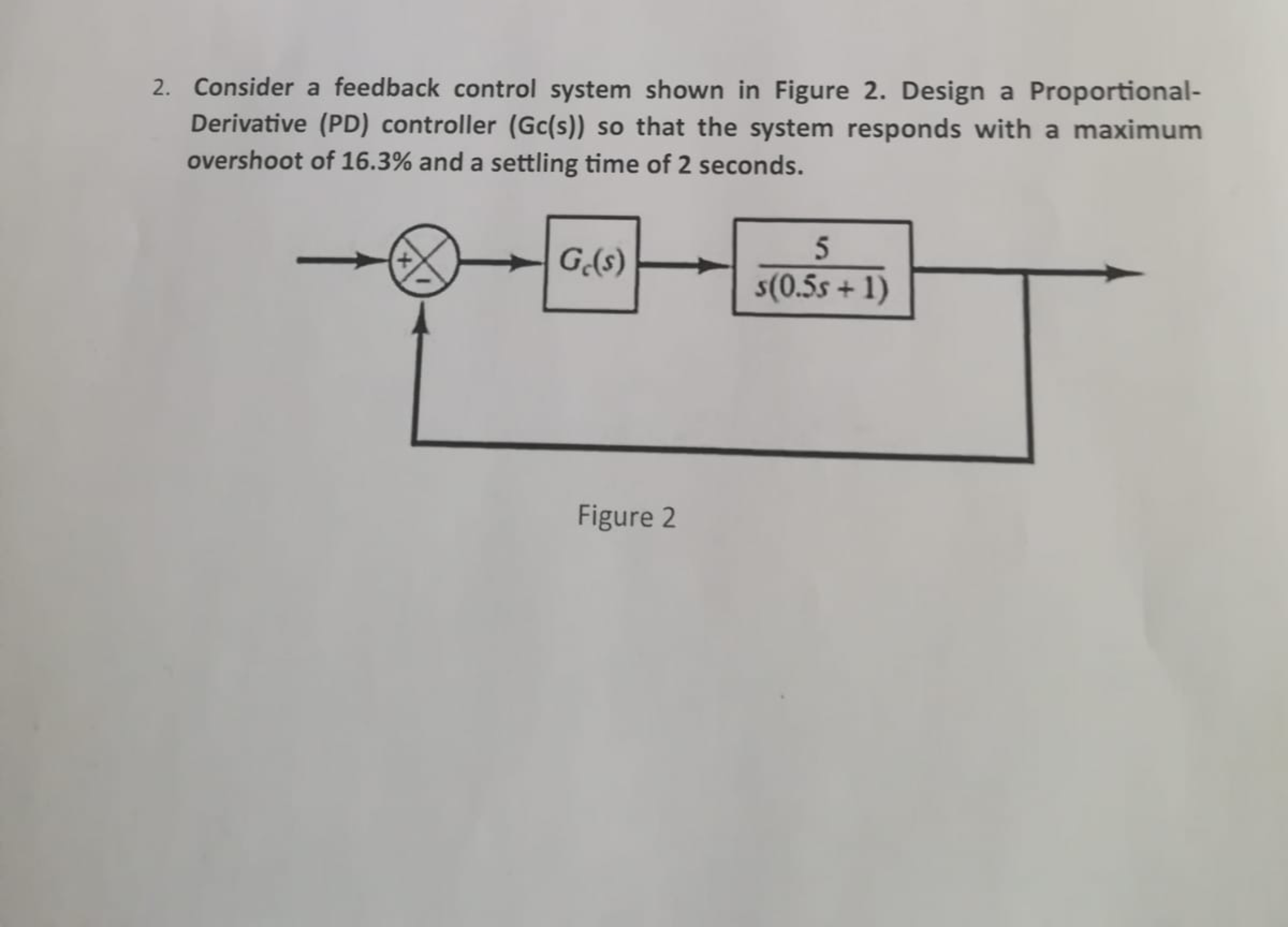 2 . Consider a feedback control system shown in