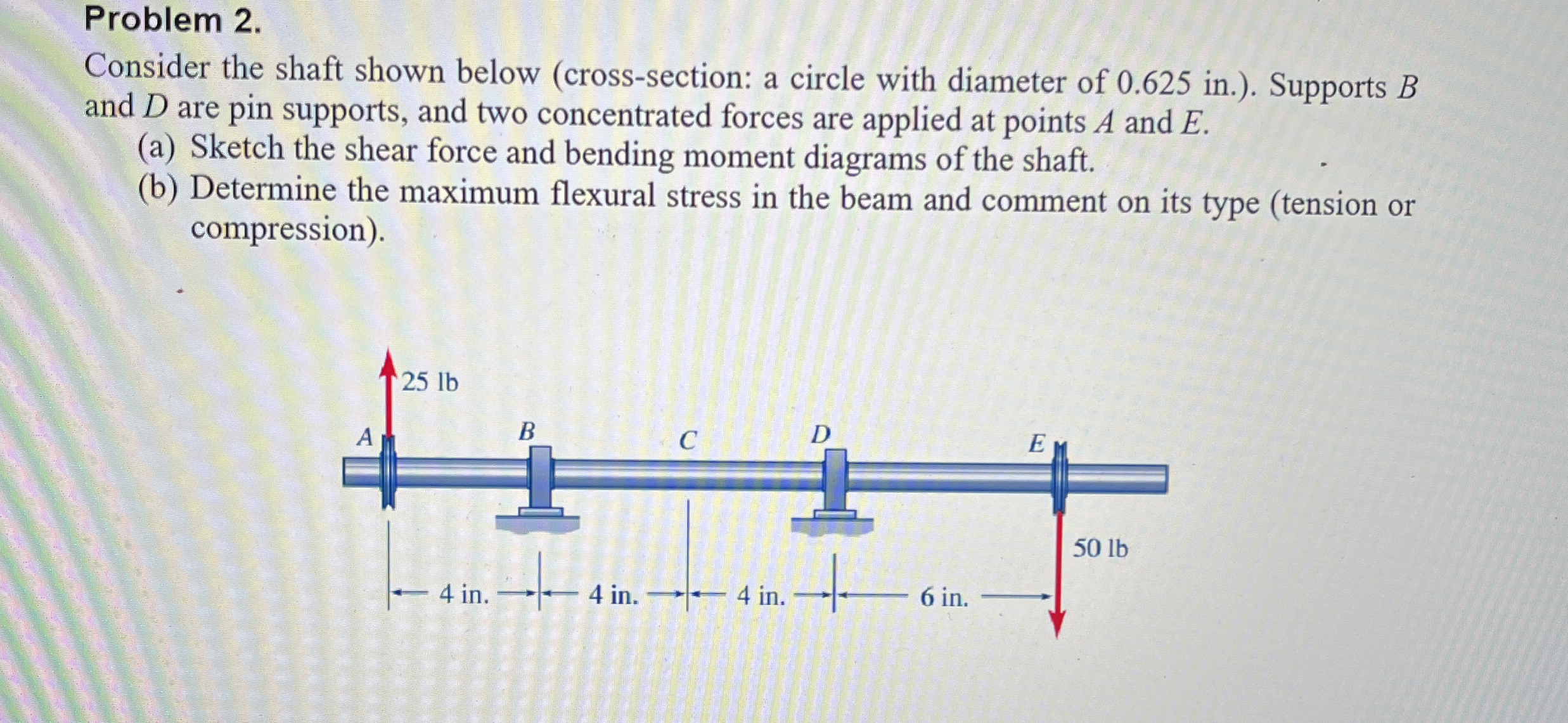 Problem 2 . Consider the shaft shown below (