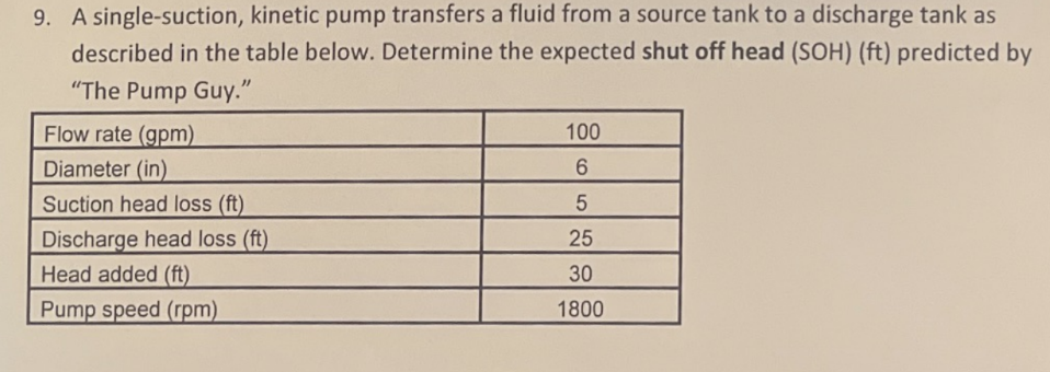 9 . A single - suction, kinetic pump transfers a