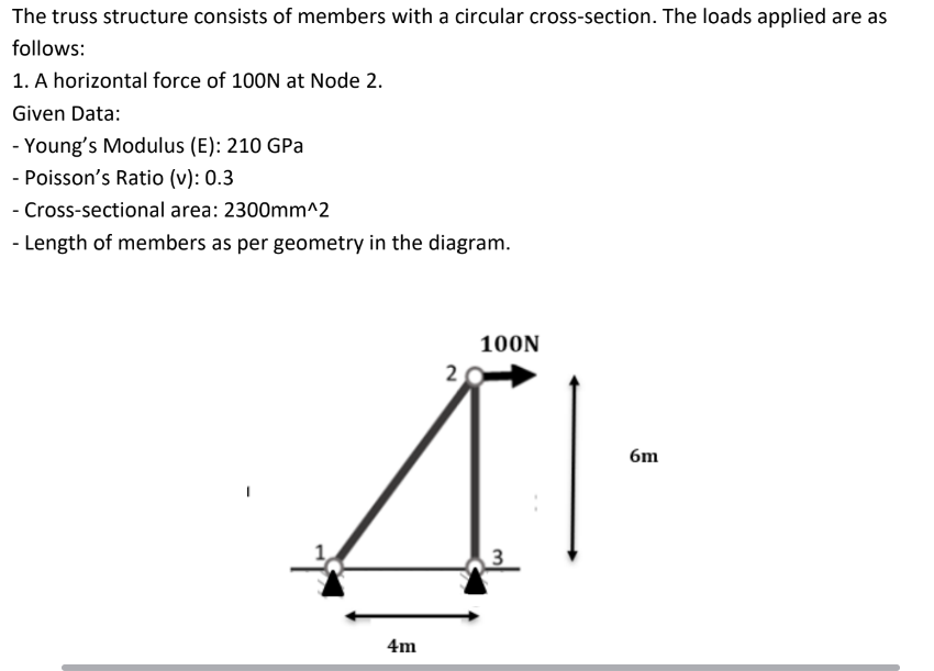 The truss structure consists of members with a