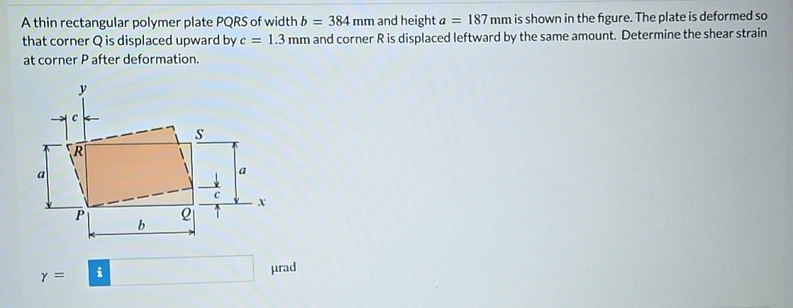 A thin rectangular polymer plate PQRS of width b