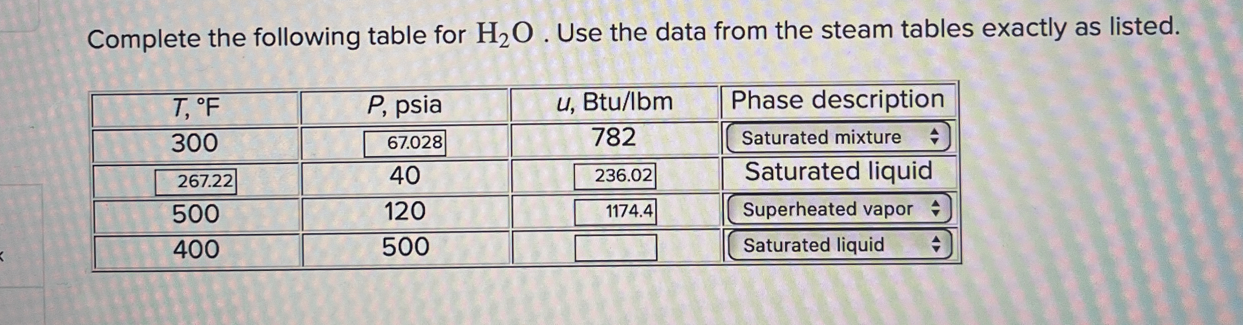 Complete the following table for H 2 O . Use the