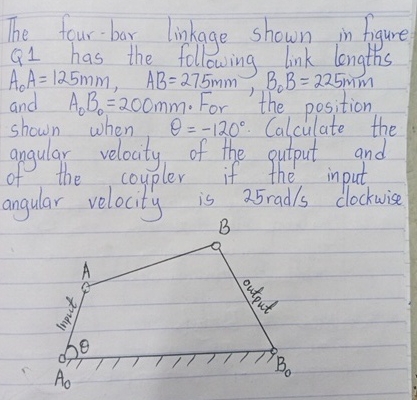 The four - bar linkage shown in figure Q 1 has