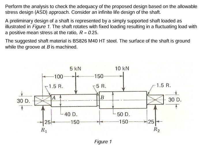 Perform the analysis to check the adequacy of the