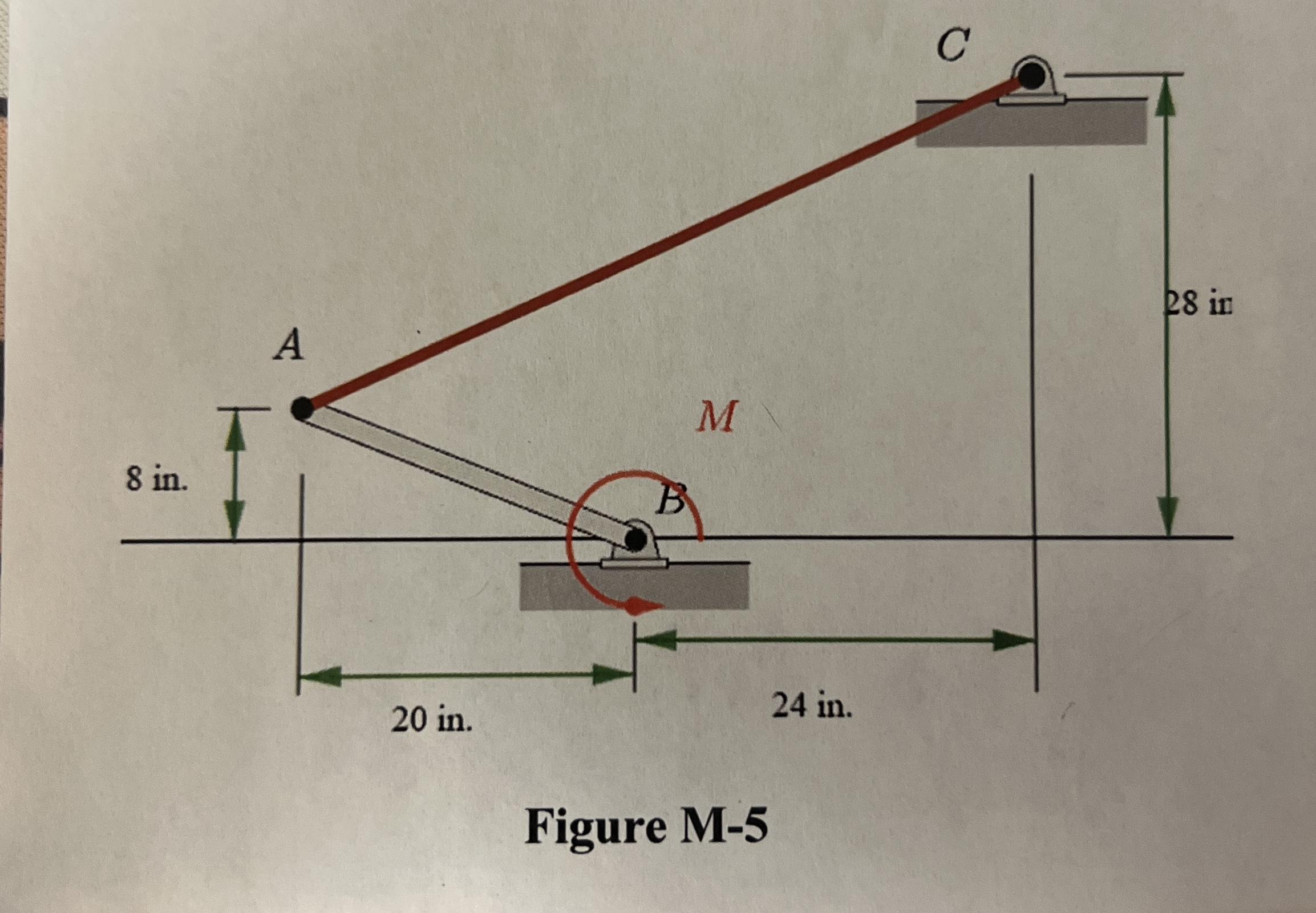 Control arm AB is subjected to a counterclockwise