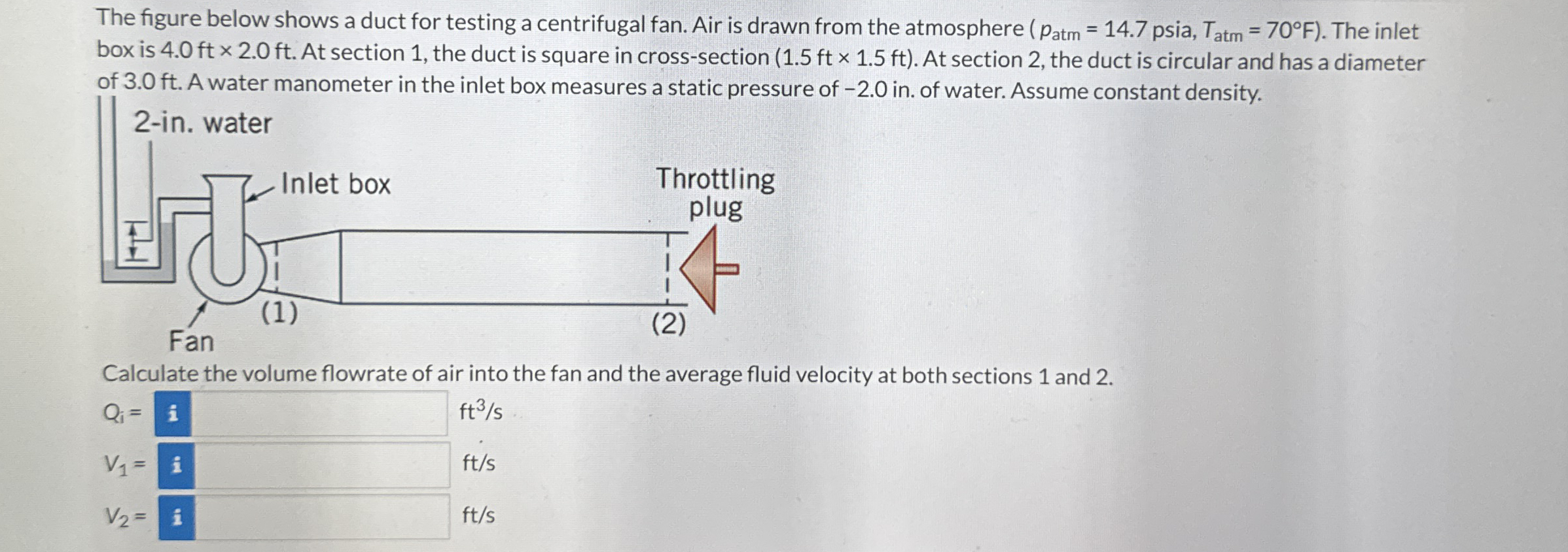 The figure below shows a duct for testing a