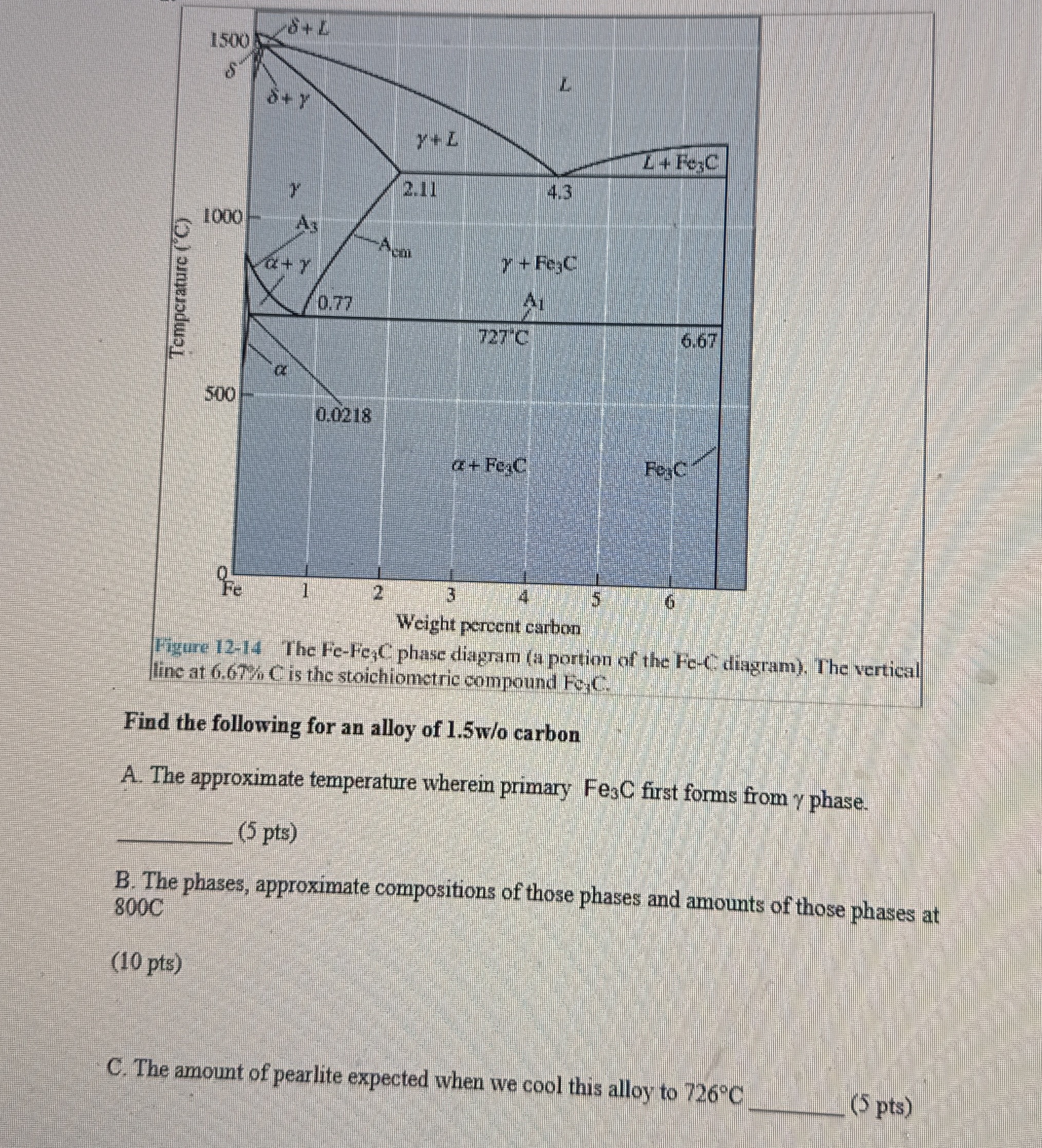 Find the following for an alloy of 1 . 5 w o