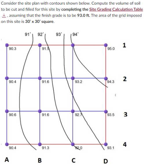 Consider the site plan with contours shown below.