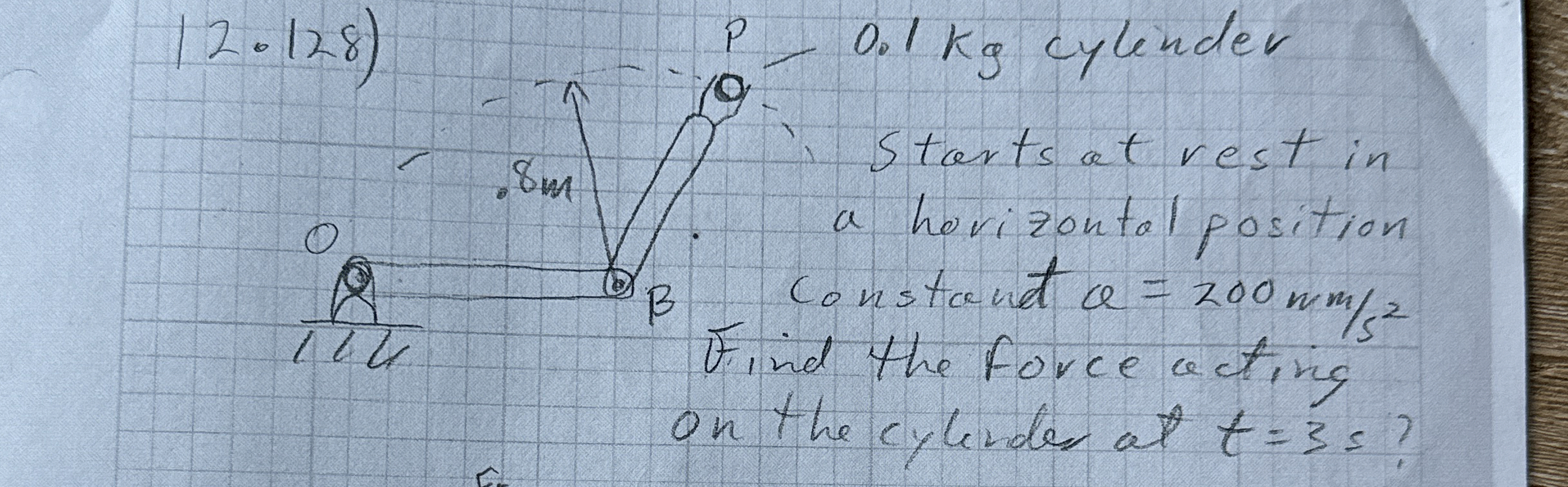 1 2 . 1 2 8 P 0 . 1 kg cylinder starts at rest in