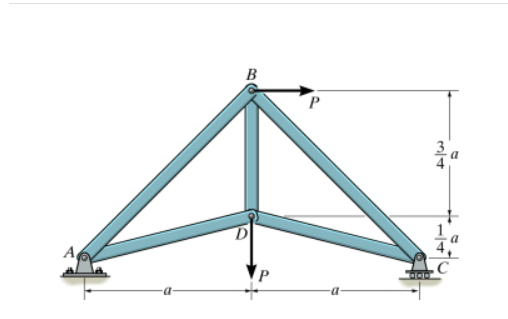 Find Fab, Fad, Fbc , Fbd , and Fcd and express