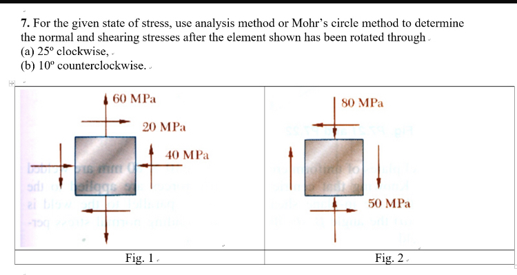 For the given state of stress, use analysis
