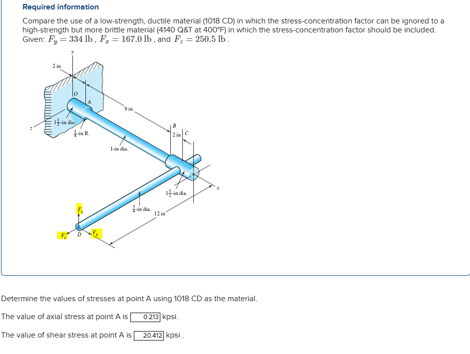 4 1 4 0 Q&T at 4 0 0 \ deg F F _ ( y ) = 3 3 4 lb