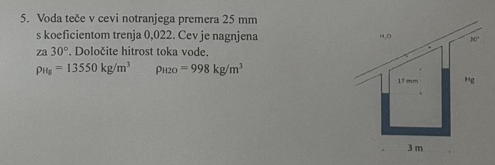 Water flows in a pipe of internal diameter 2 5 mm