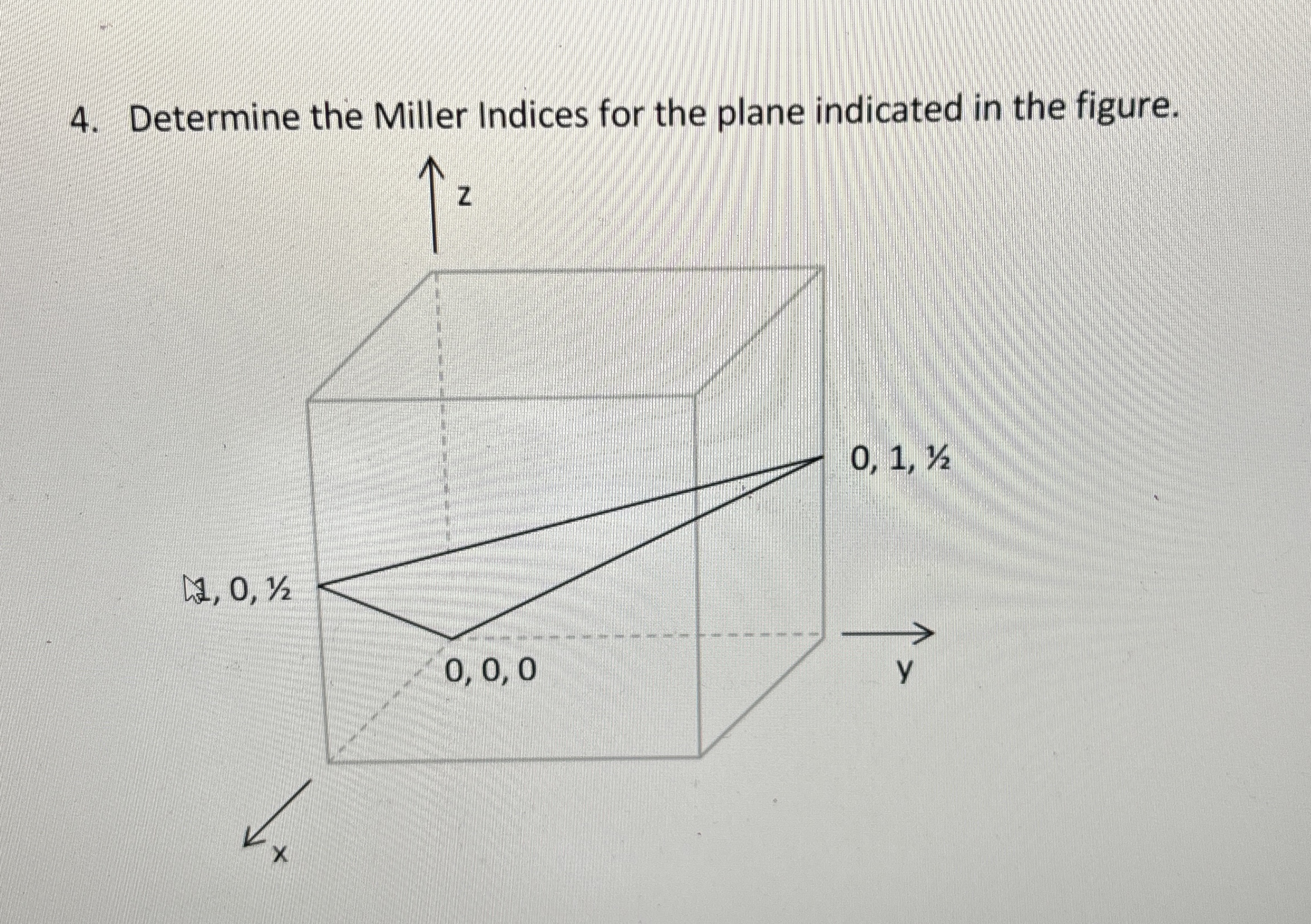 Determine the Miller Indices for the plane