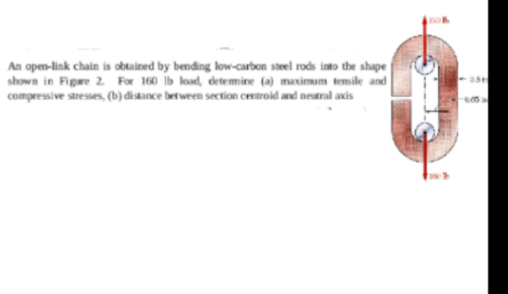 An open - link chain is obtained by bending low -