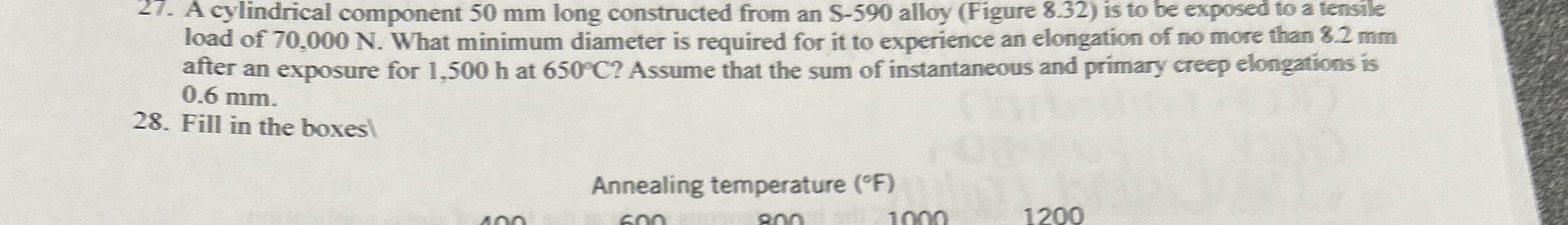 A cylindrical component 5 0 mm long constructed