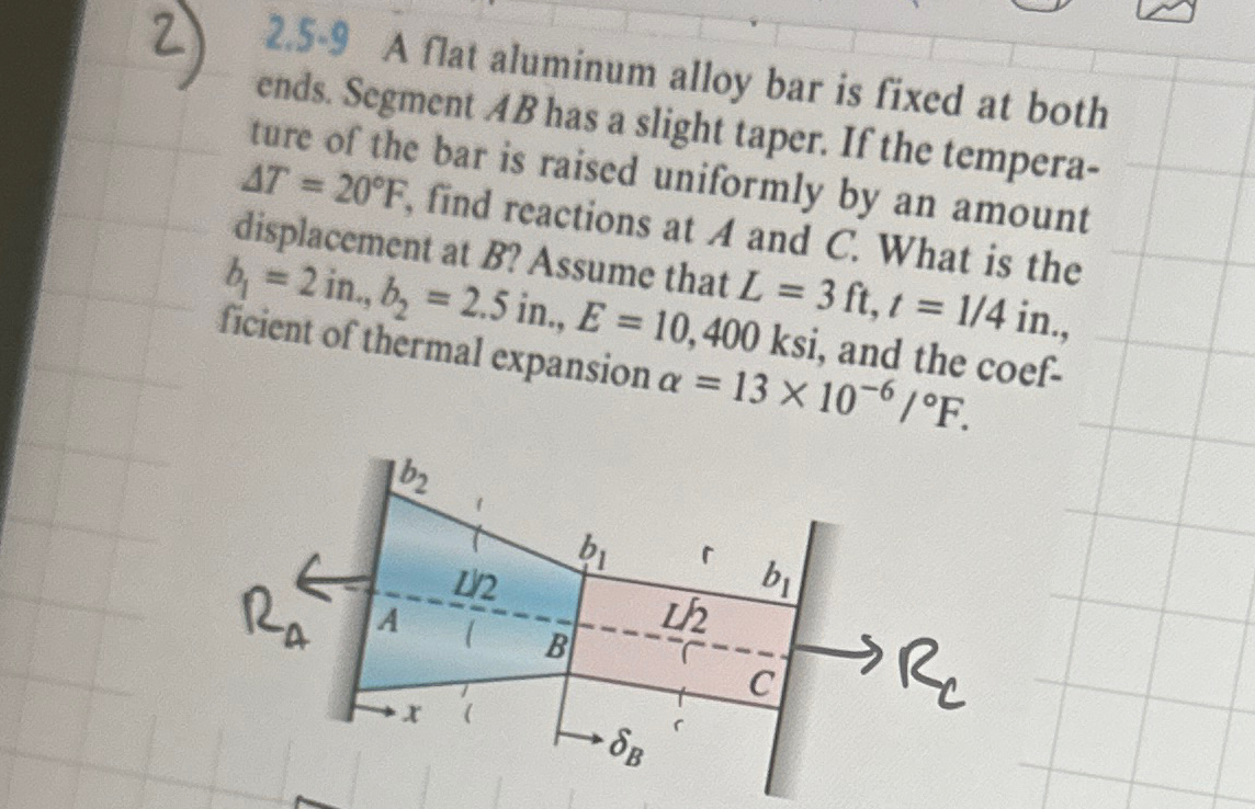 2 . 5 . 9 A flat aluminum alloy bar is fixed at