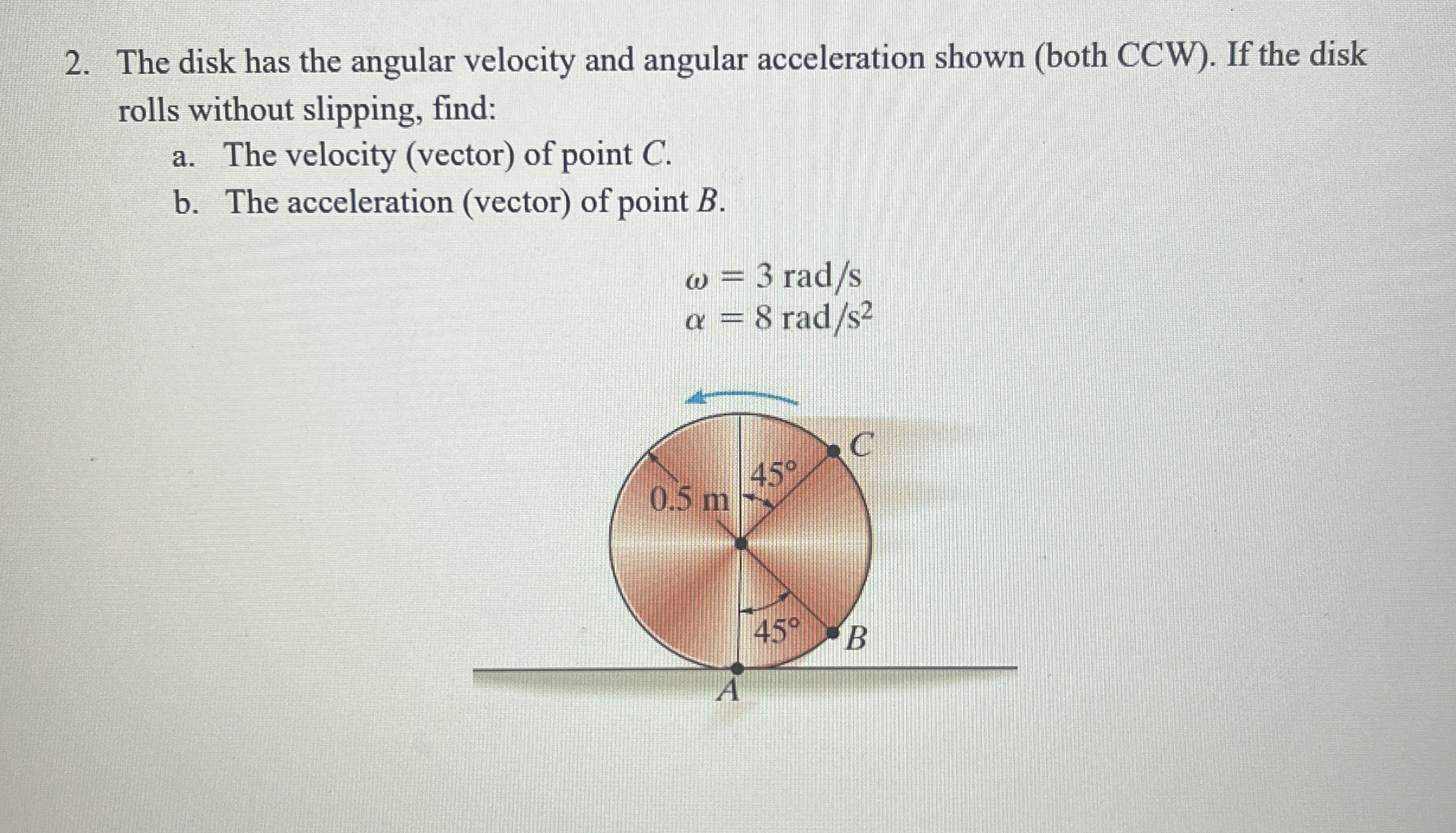 The disk has the angular velocity and angular